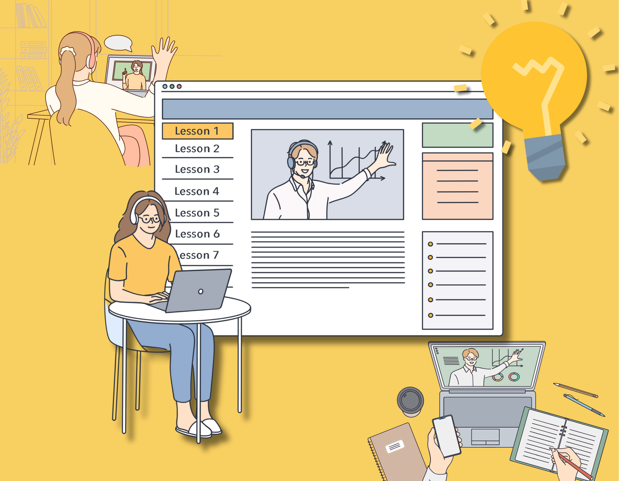 Strategies for Online Learning